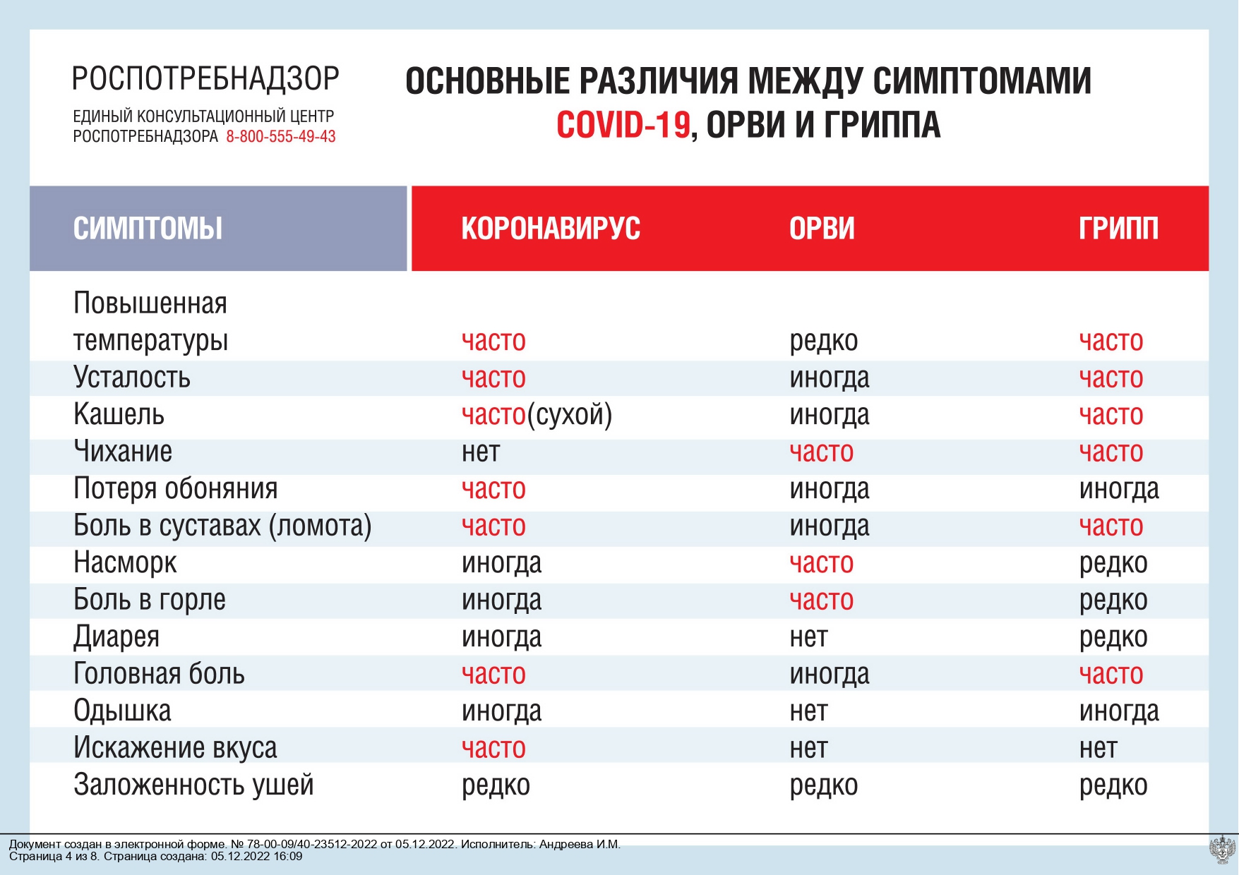 ИМ от РПН 1 page 0007