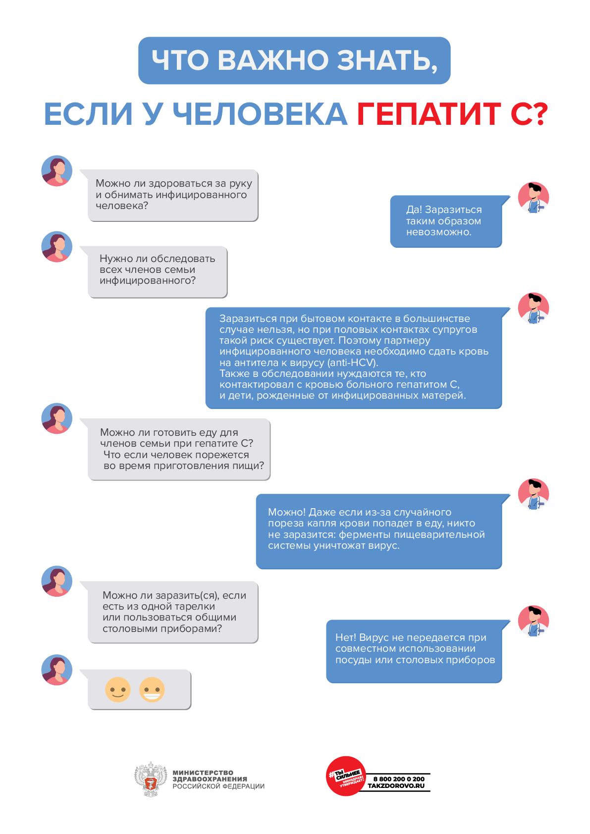 МР МЗ приложение к письму Роспотребнадзора.pdf гепатит С 10 13 002