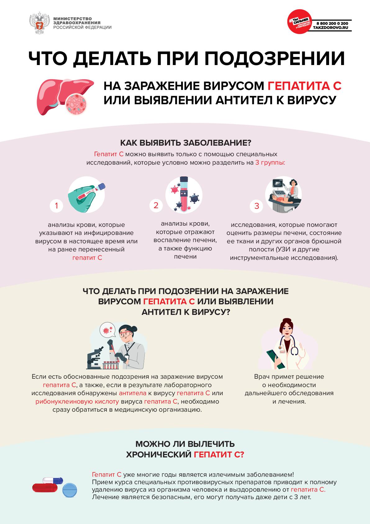 МР МЗ приложение к письму Роспотребнадзора.pdf гепатит С 10 13 004
