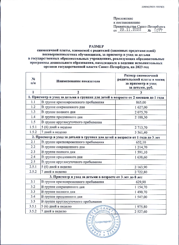 постановление РП на 2023 год от 29.11.2021 1077.pdf page 0002