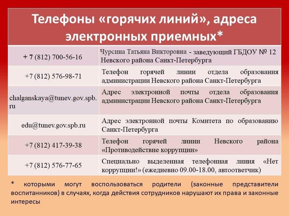 против коррупции